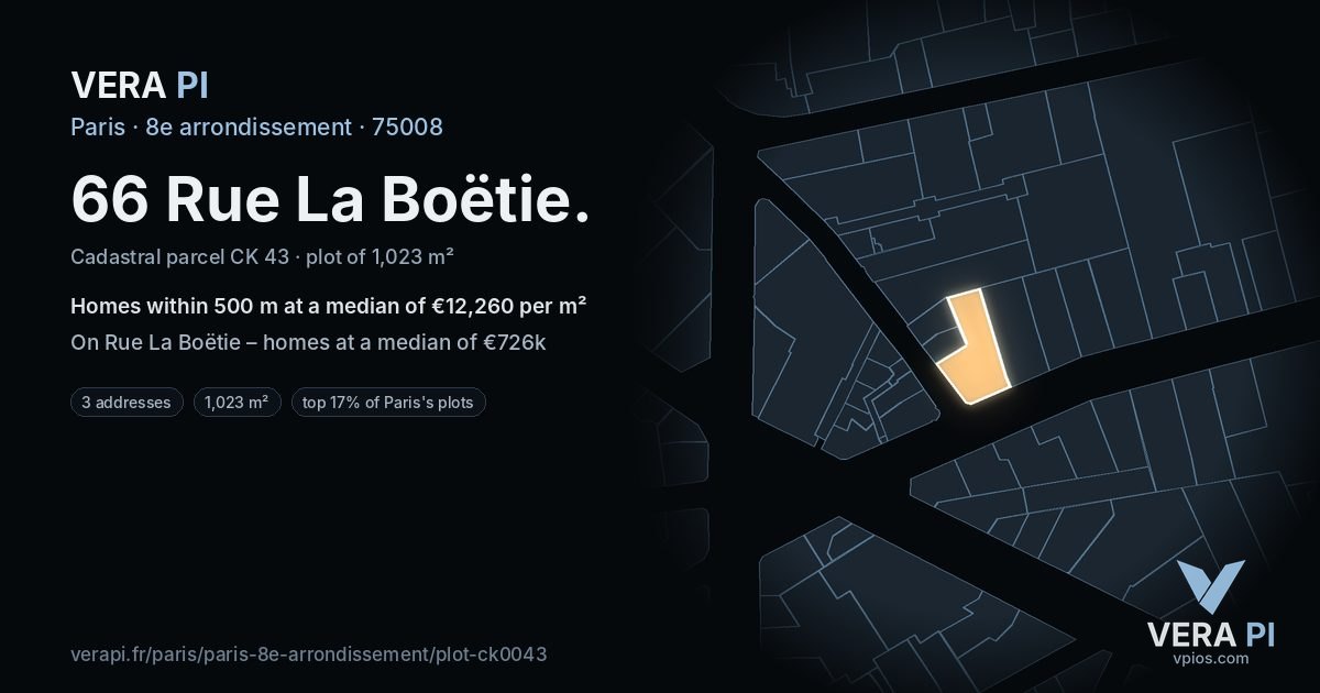 66 Rue La Boëtie, 8e arrondissement at night – the plot lit, the parcels around coloured by the prices near them