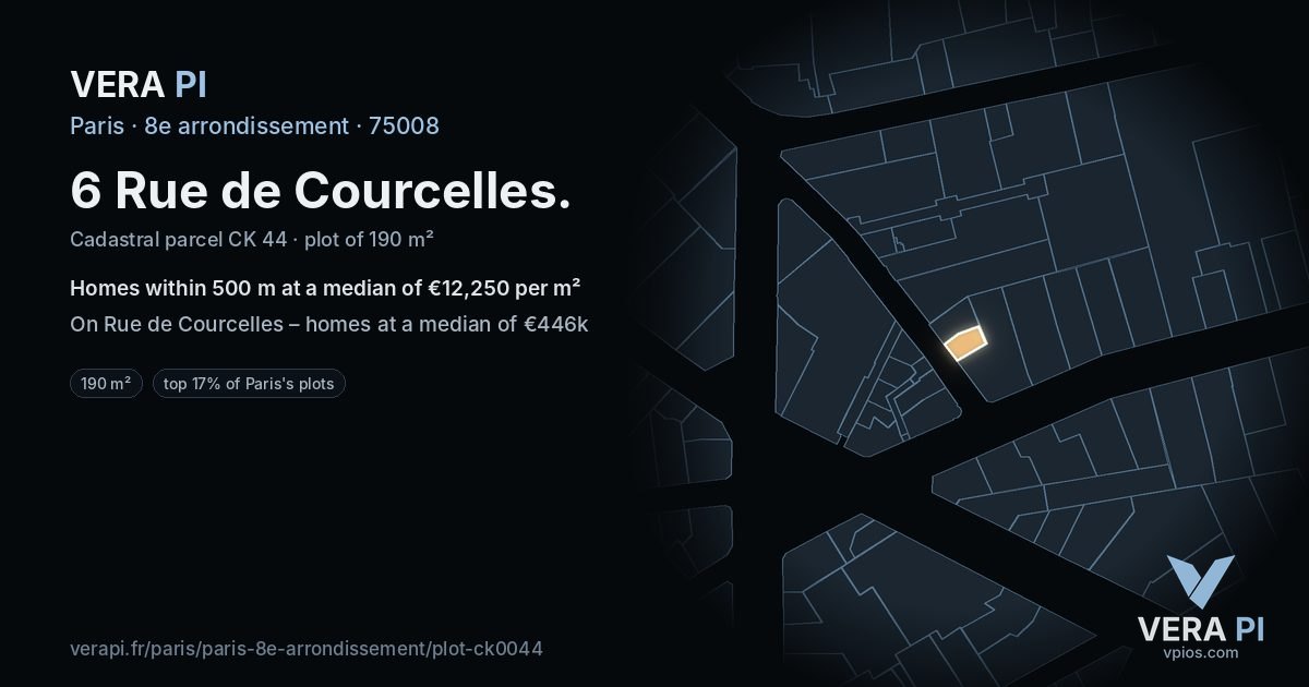 6 Rue de Courcelles, 8e arrondissement at night – the plot lit, the parcels around coloured by the prices near them