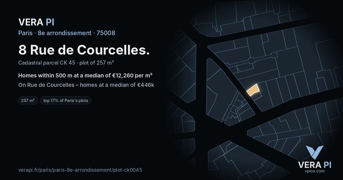 8 Rue de Courcelles, 8e arrondissement at night – the plot lit, the parcels around coloured by the prices near them