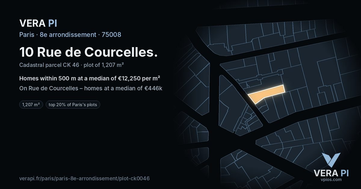 10 Rue de Courcelles, 8e arrondissement at night – the plot lit, the parcels around coloured by the prices near them