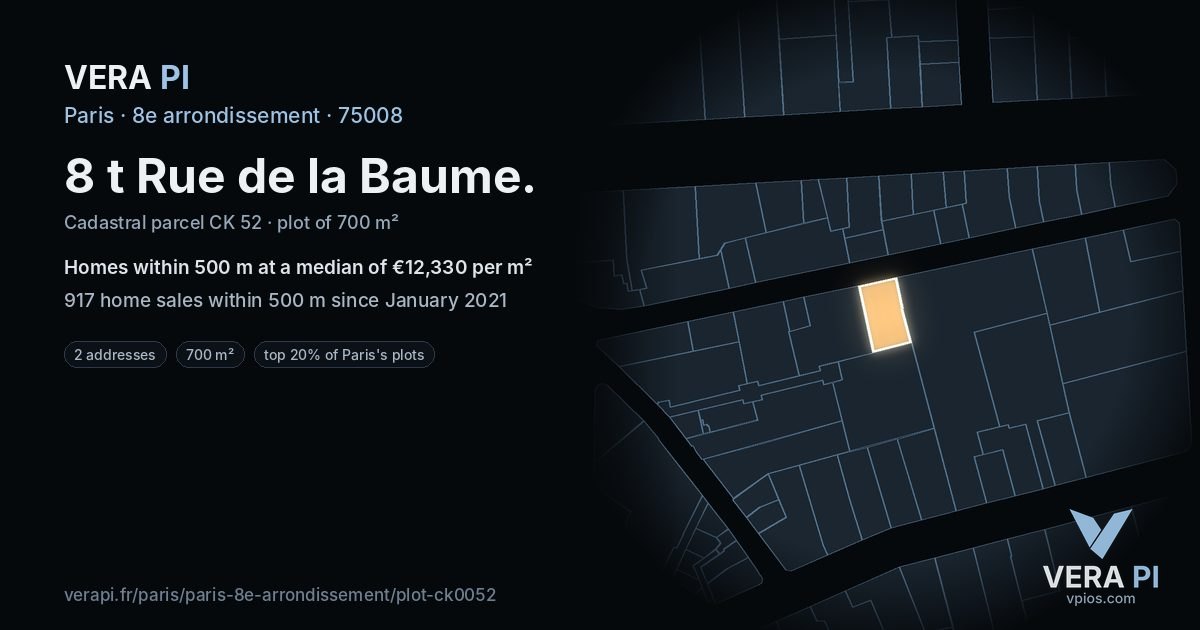 8 t Rue de la Baume, 8e arrondissement at night – the plot lit, the parcels around coloured by the prices near them