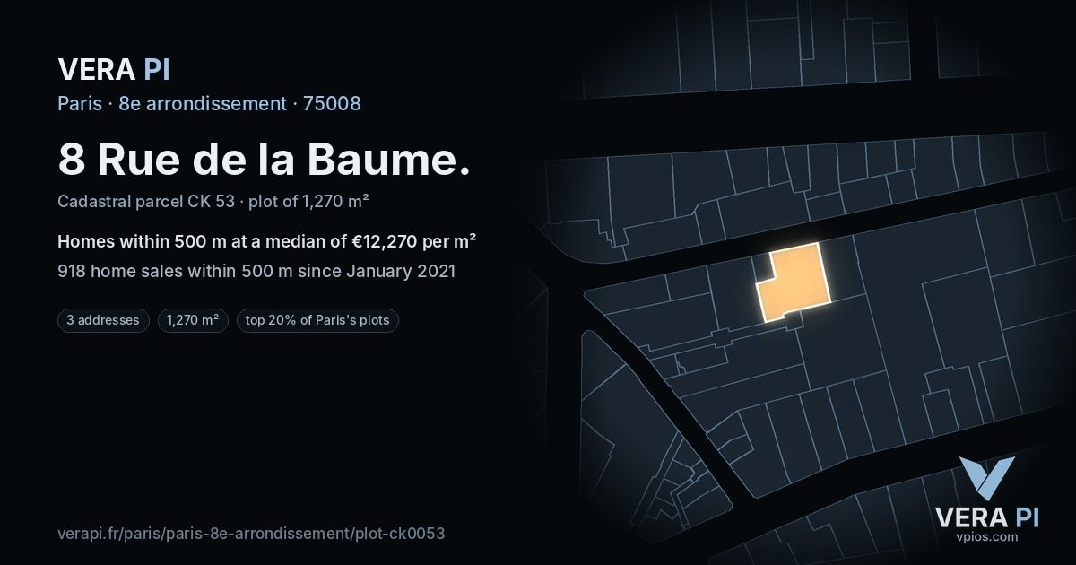 8 Rue de la Baume, 8e arrondissement at night – the plot lit, the parcels around coloured by the prices near them