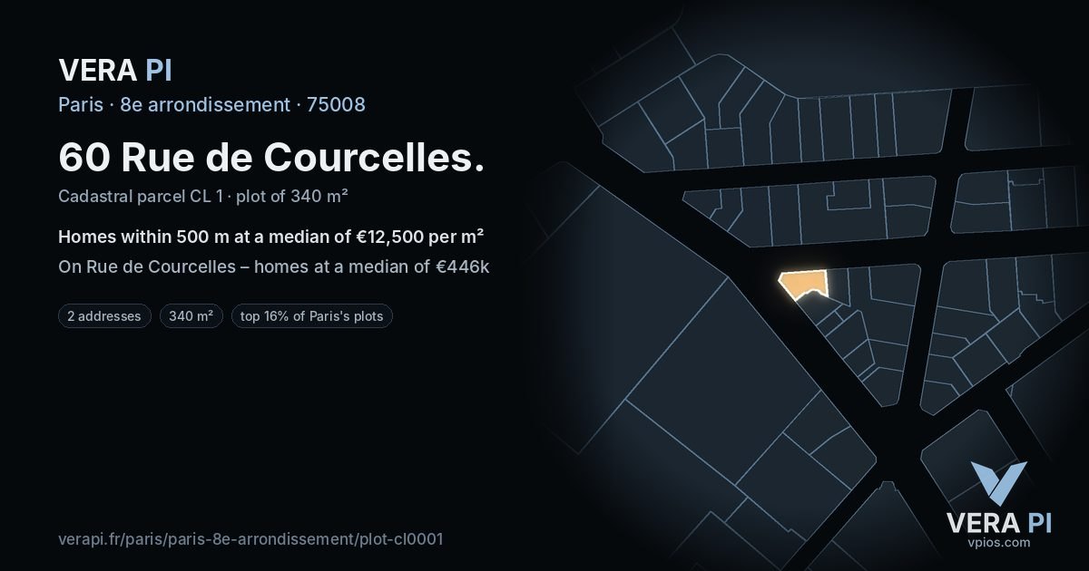 60 Rue de Courcelles, 8e arrondissement at night – the plot lit, the parcels around coloured by the prices near them
