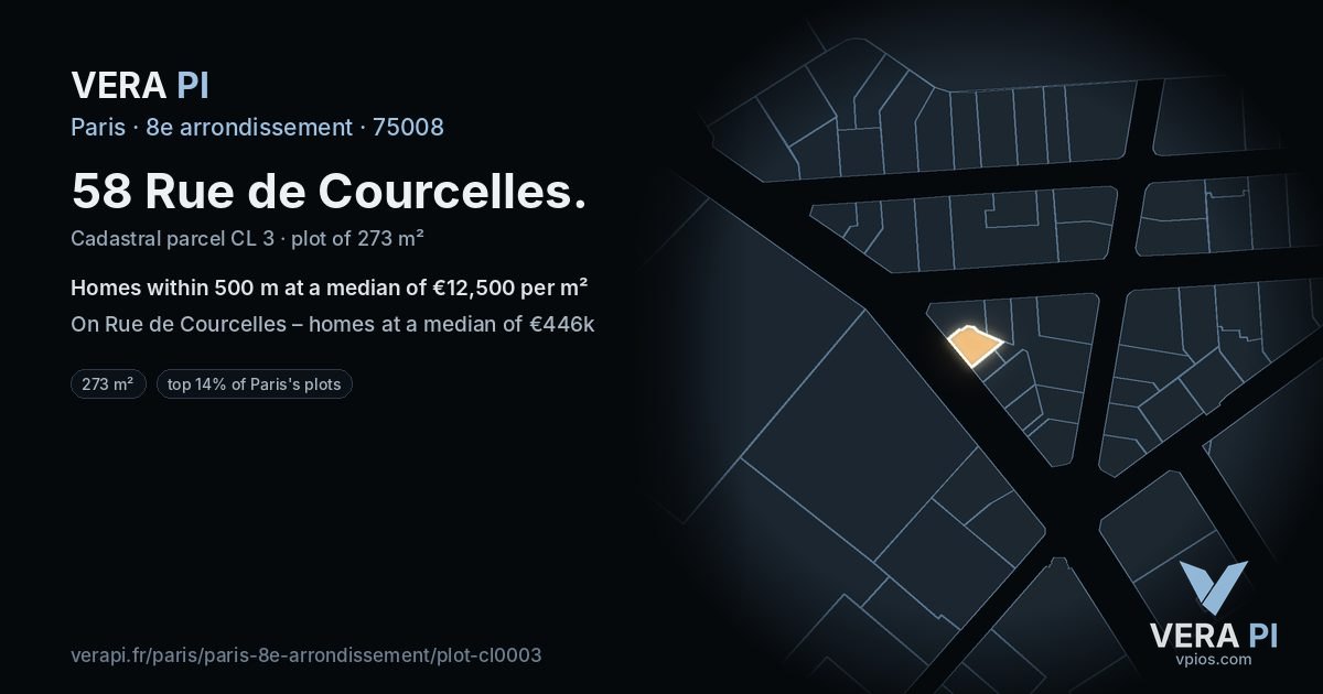 58 Rue de Courcelles, 8e arrondissement at night – the plot lit, the parcels around coloured by the prices near them