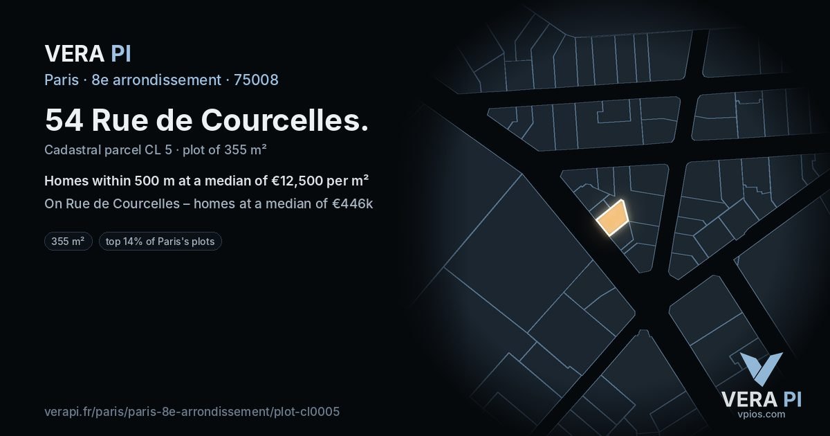 54 Rue de Courcelles, 8e arrondissement at night – the plot lit, the parcels around coloured by the prices near them