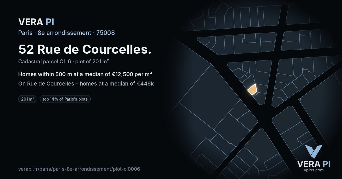 52 Rue de Courcelles, 8e arrondissement at night – the plot lit, the parcels around coloured by the prices near them