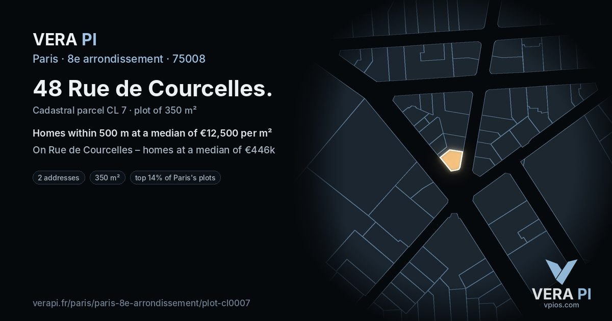 48 Rue de Courcelles, 8e arrondissement at night – the plot lit, the parcels around coloured by the prices near them
