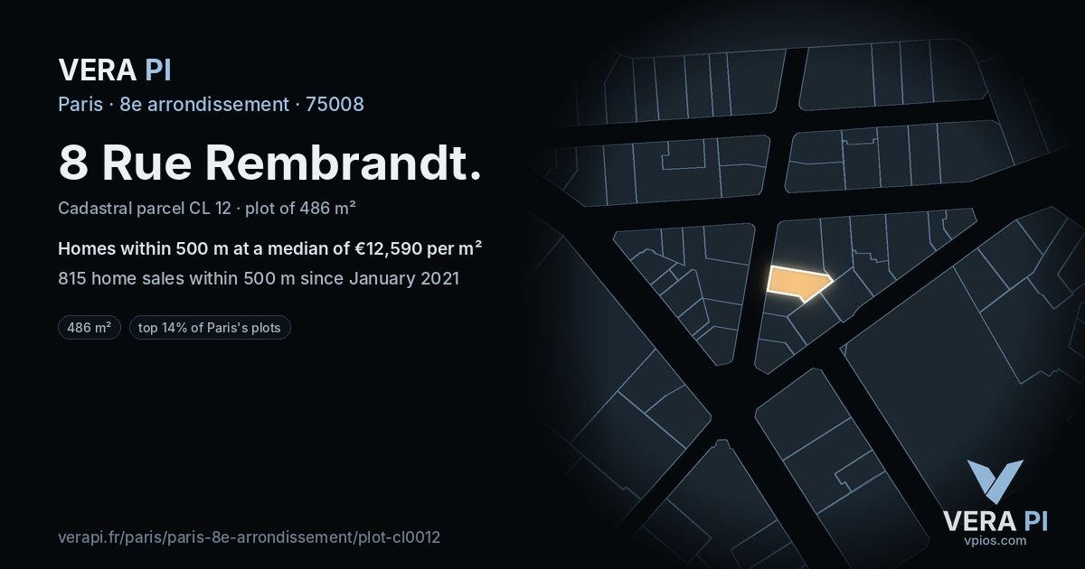 8 Rue Rembrandt, 8e arrondissement at night – the plot lit, the parcels around coloured by the prices near them
