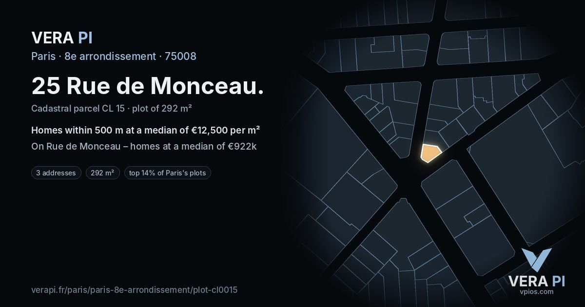25 Rue de Monceau, 8e arrondissement at night – the plot lit, the parcels around coloured by the prices near them