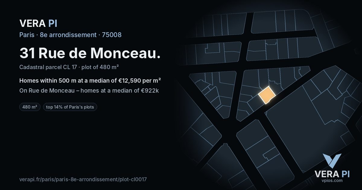 31 Rue de Monceau, 8e arrondissement at night – the plot lit, the parcels around coloured by the prices near them