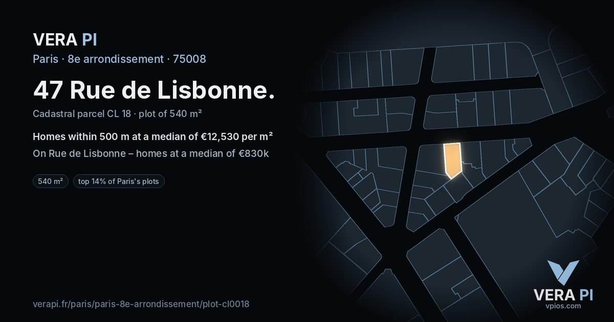 47 Rue de Lisbonne, 8e arrondissement at night – the plot lit, the parcels around coloured by the prices near them