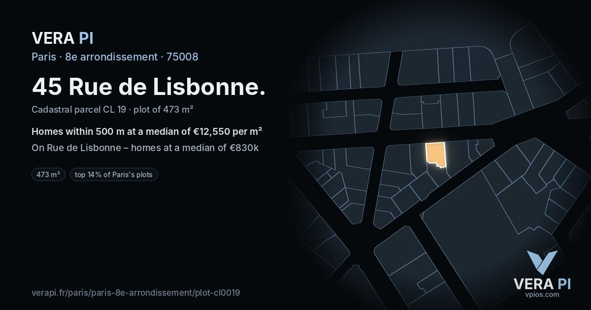 45 Rue de Lisbonne, 8e arrondissement at night – the plot lit, the parcels around coloured by the prices near them