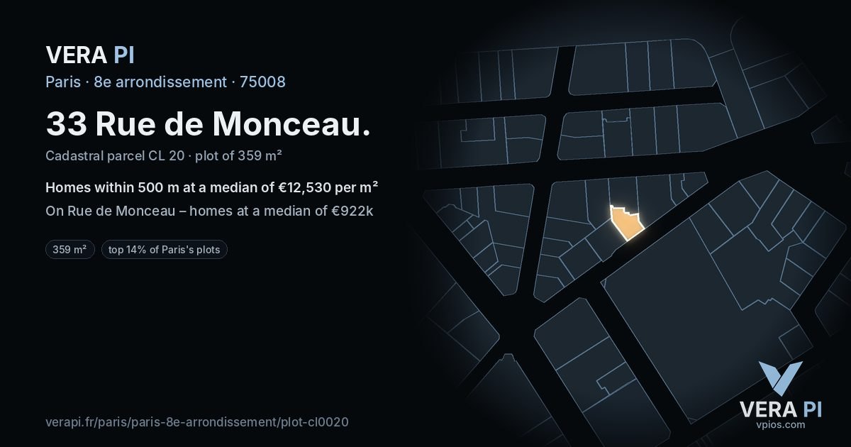 33 Rue de Monceau, 8e arrondissement at night – the plot lit, the parcels around coloured by the prices near them