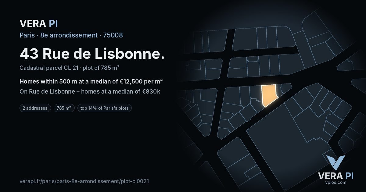 43 Rue de Lisbonne, 8e arrondissement at night – the plot lit, the parcels around coloured by the prices near them