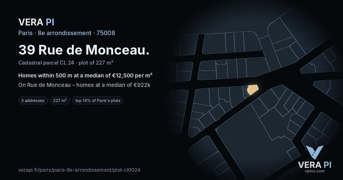 39 Rue de Monceau, 8e arrondissement at night – the plot lit, the parcels around coloured by the prices near them