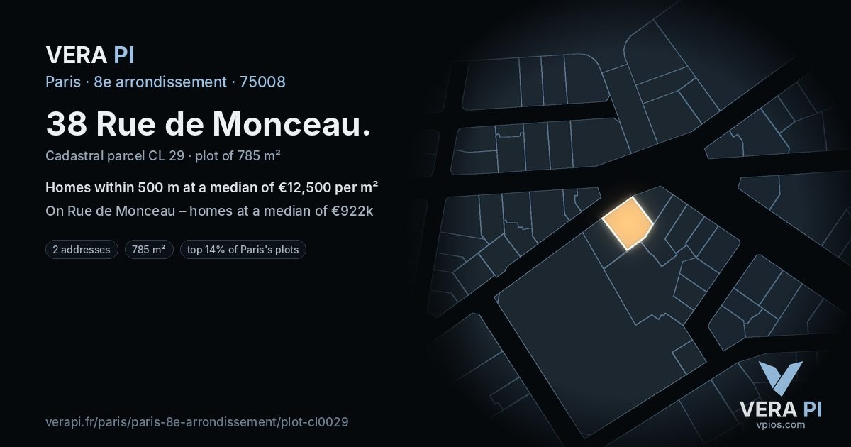 38 Rue de Monceau, 8e arrondissement at night – the plot lit, the parcels around coloured by the prices near them