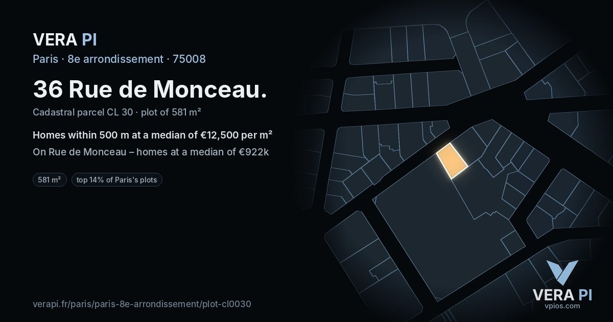 36 Rue de Monceau, 8e arrondissement at night – the plot lit, the parcels around coloured by the prices near them