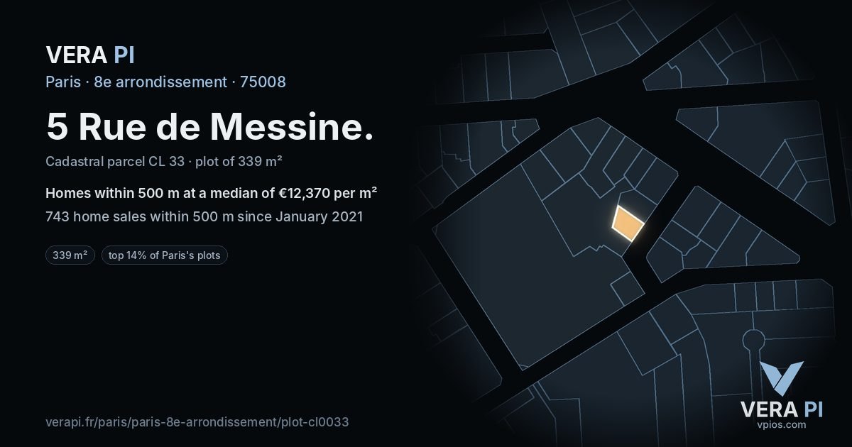 5 Rue de Messine, 8e arrondissement at night – the plot lit, the parcels around coloured by the prices near them