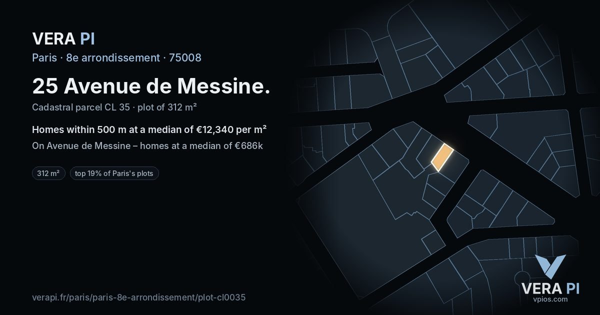 25 Avenue de Messine, 8e arrondissement at night – the plot lit, the parcels around coloured by the prices near them