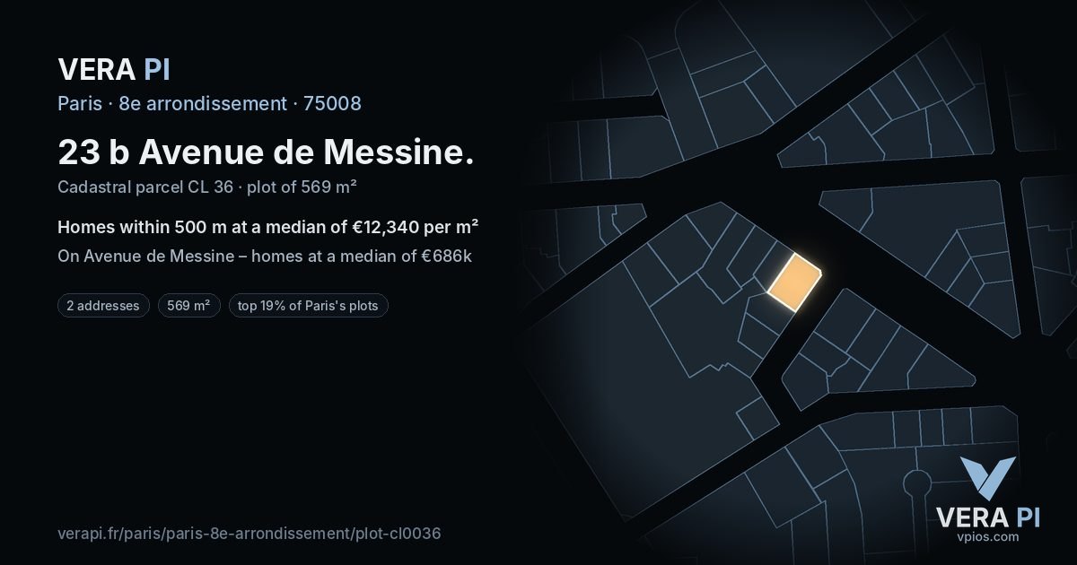 23 b Avenue de Messine, 8e arrondissement at night – the plot lit, the parcels around coloured by the prices near them