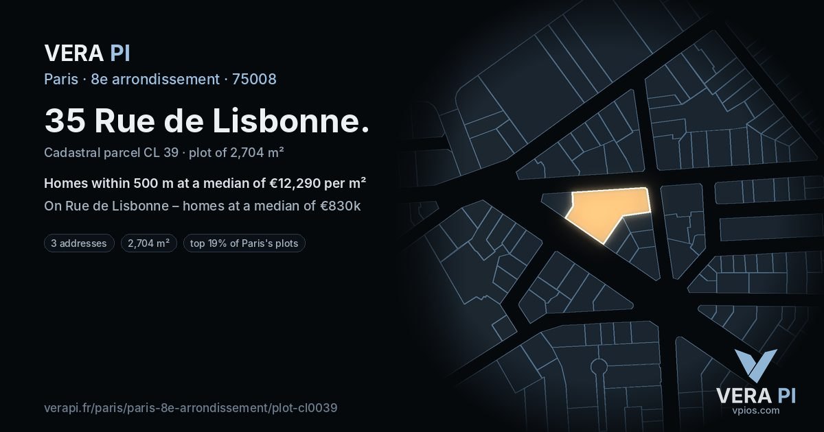 35 Rue de Lisbonne, 8e arrondissement at night – the plot lit, the parcels around coloured by the prices near them