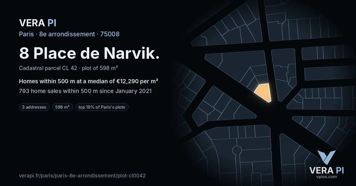 8 Place de Narvik, 8e arrondissement at night – the plot lit, the parcels around coloured by the prices near them