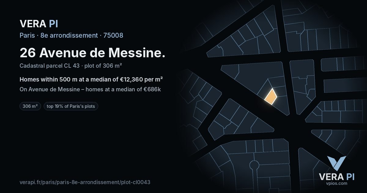 26 Avenue de Messine, 8e arrondissement at night – the plot lit, the parcels around coloured by the prices near them