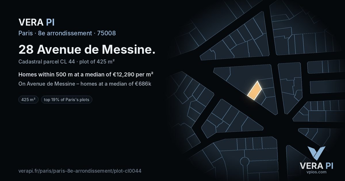 28 Avenue de Messine, 8e arrondissement at night – the plot lit, the parcels around coloured by the prices near them