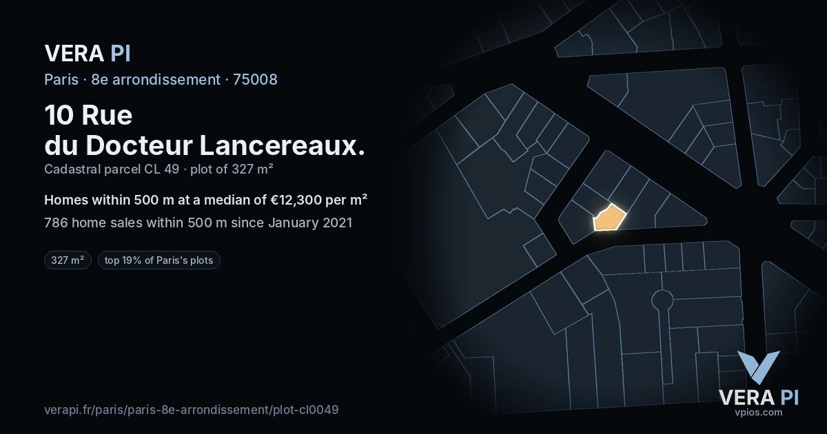 10 Rue du Docteur Lancereaux, 8e arrondissement at night – the plot lit, the parcels around coloured by the prices near them