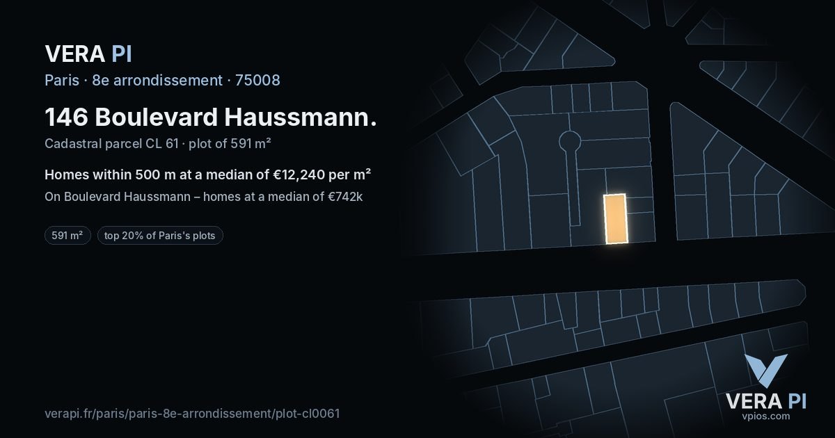 146 Boulevard Haussmann, 8e arrondissement at night – the plot lit, the parcels around coloured by the prices near them