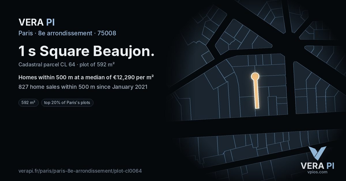 1 s Square Beaujon, 8e arrondissement at night – the plot lit, the parcels around coloured by the prices near them