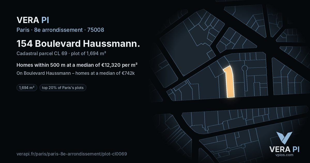 154 Boulevard Haussmann, 8e arrondissement at night – the plot lit, the parcels around coloured by the prices near them