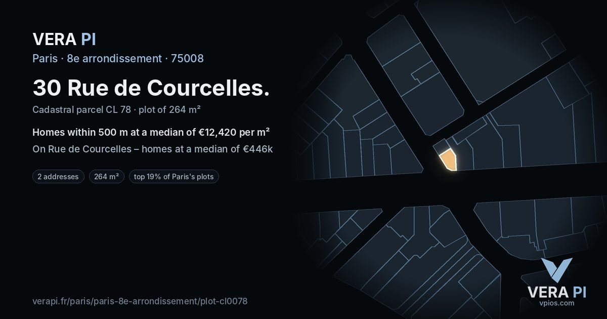 30 Rue de Courcelles, 8e arrondissement at night – the plot lit, the parcels around coloured by the prices near them