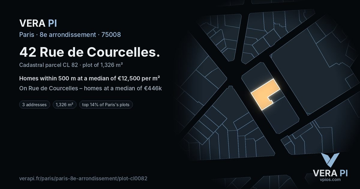 42 Rue de Courcelles, 8e arrondissement at night – the plot lit, the parcels around coloured by the prices near them