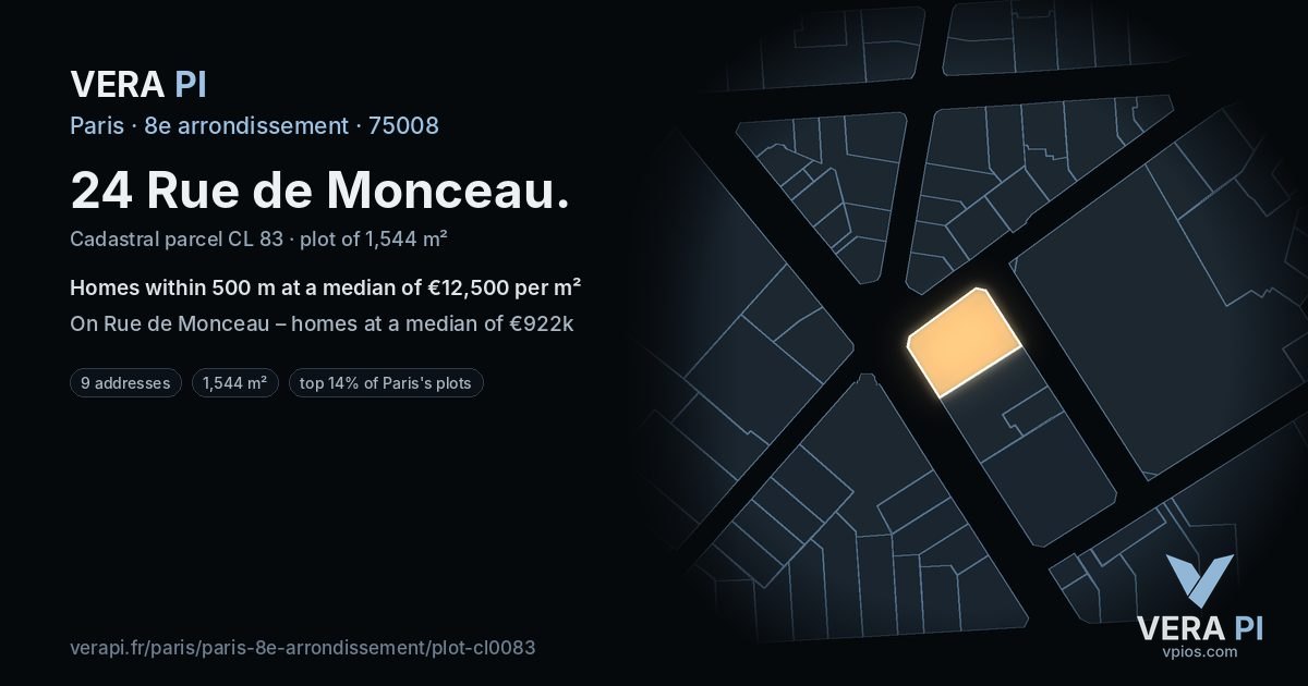 24 Rue de Monceau, 8e arrondissement at night – the plot lit, the parcels around coloured by the prices near them