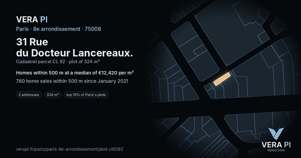31 Rue du Docteur Lancereaux, 8e arrondissement at night – the plot lit, the parcels around coloured by the prices near them