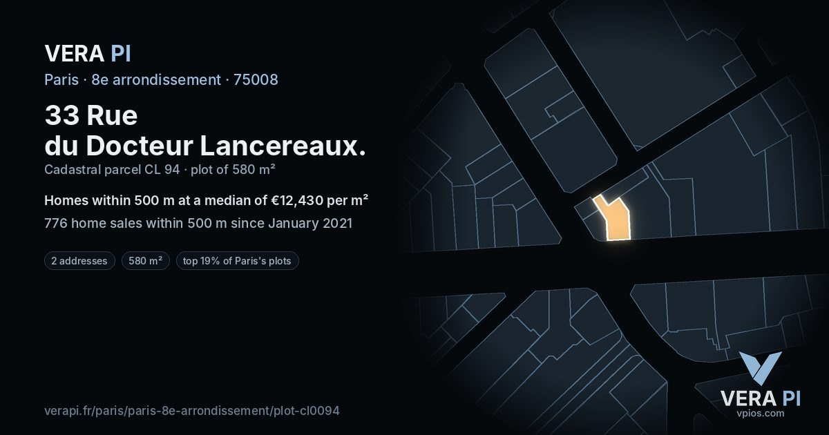 33 Rue du Docteur Lancereaux, 8e arrondissement at night – the plot lit, the parcels around coloured by the prices near them