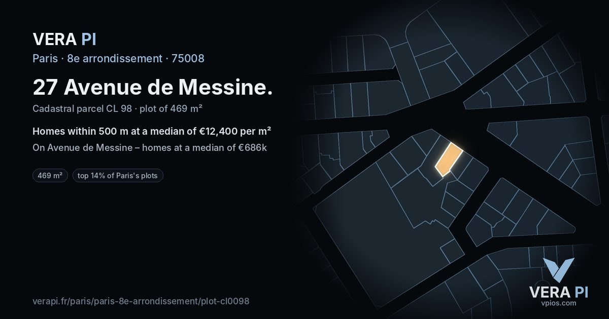27 Avenue de Messine, 8e arrondissement at night – the plot lit, the parcels around coloured by the prices near them