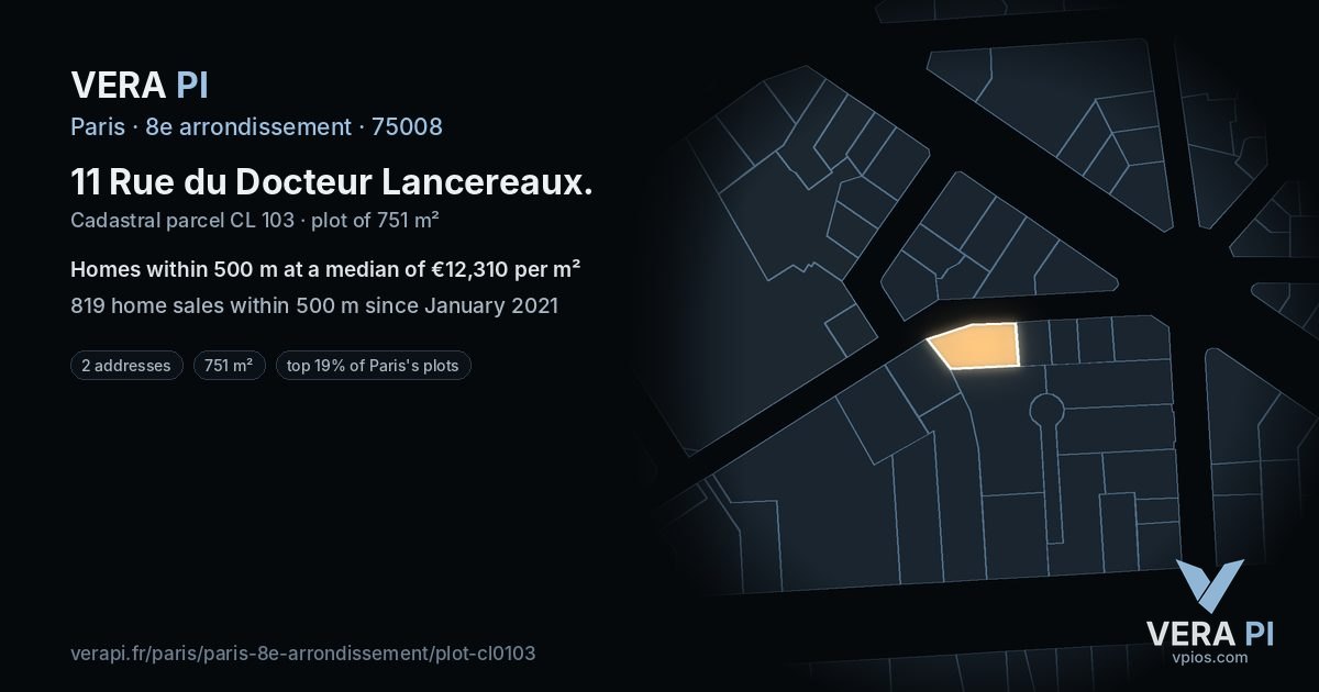 11 Rue du Docteur Lancereaux, 8e arrondissement at night – the plot lit, the parcels around coloured by the prices near them