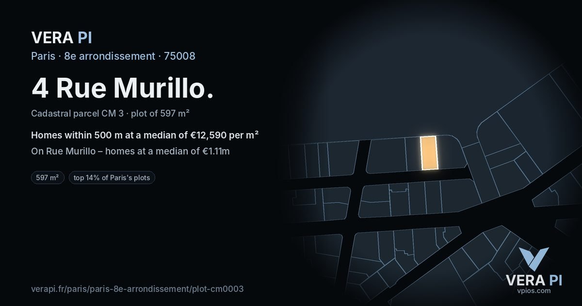 4 Rue Murillo, 8e arrondissement at night – the plot lit, the parcels around coloured by the prices near them