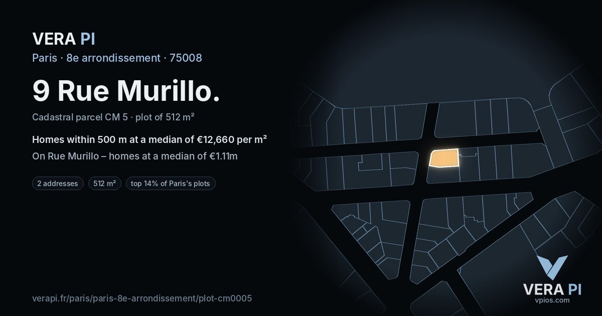 9 Rue Murillo, 8e arrondissement at night – the plot lit, the parcels around coloured by the prices near them
