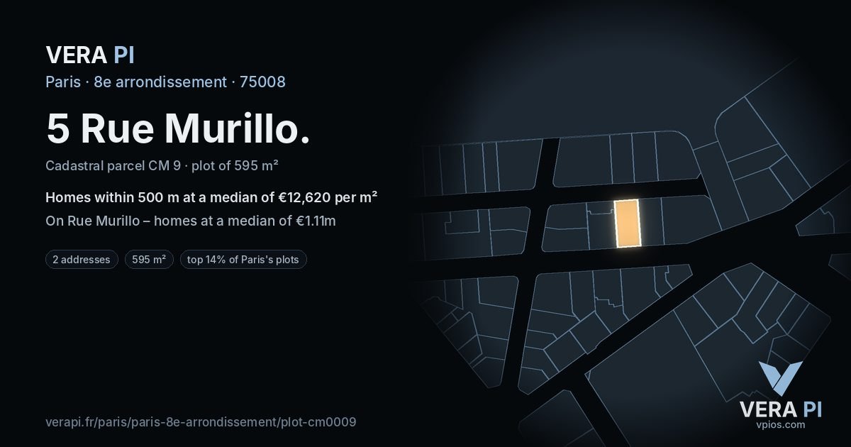 5 Rue Murillo, 8e arrondissement at night – the plot lit, the parcels around coloured by the prices near them