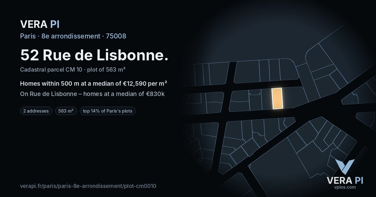 52 Rue de Lisbonne, 8e arrondissement at night – the plot lit, the parcels around coloured by the prices near them