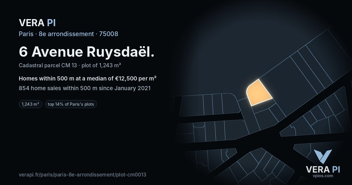 6 Avenue Ruysdaël, 8e arrondissement at night – the plot lit, the parcels around coloured by the prices near them