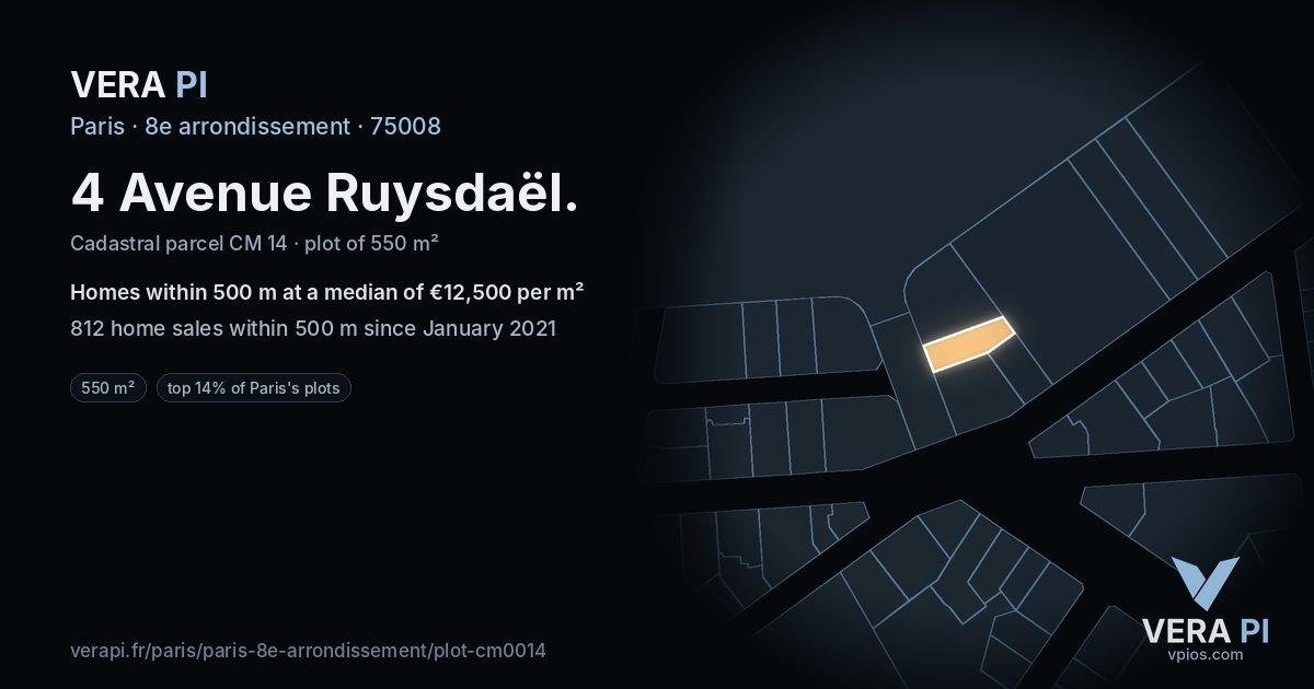 4 Avenue Ruysdaël, 8e arrondissement at night – the plot lit, the parcels around coloured by the prices near them