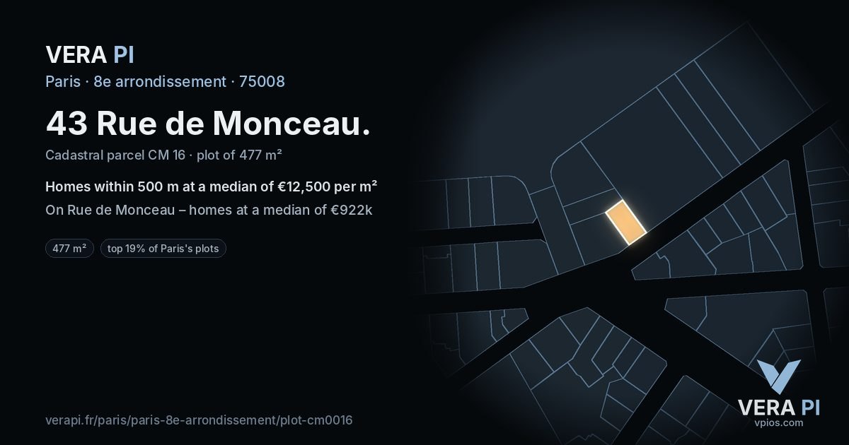 43 Rue de Monceau, 8e arrondissement at night – the plot lit, the parcels around coloured by the prices near them