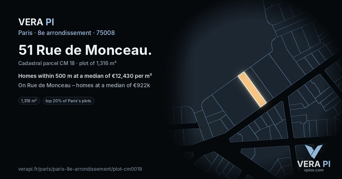 51 Rue de Monceau, 8e arrondissement at night – the plot lit, the parcels around coloured by the prices near them