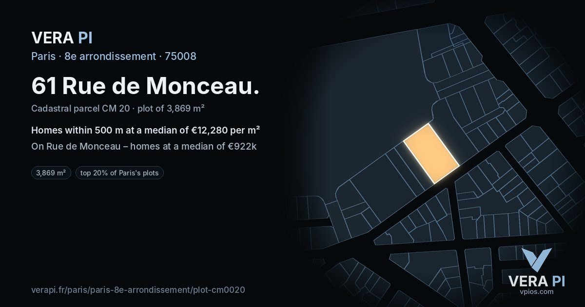 61 Rue de Monceau, 8e arrondissement at night – the plot lit, the parcels around coloured by the prices near them