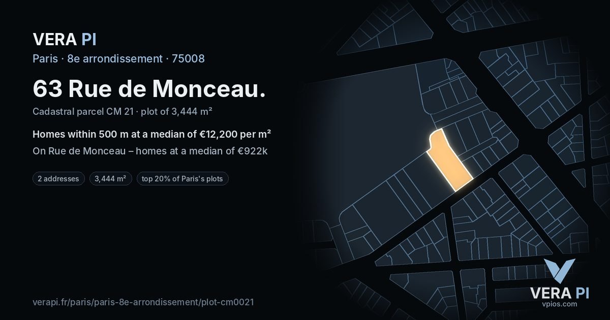 63 Rue de Monceau, 8e arrondissement at night – the plot lit, the parcels around coloured by the prices near them