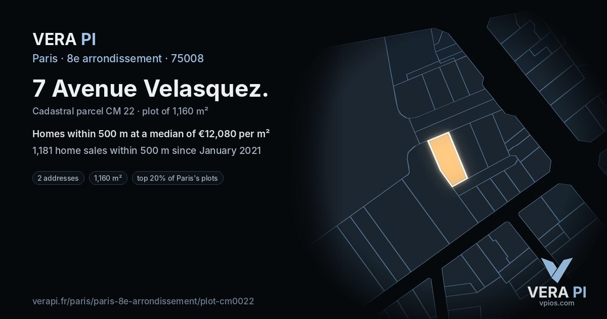 7 Avenue Velasquez, 8e arrondissement at night – the plot lit, the parcels around coloured by the prices near them